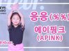 YunSeo Jang (장윤서) -APINK (에이핑크) ‘%% (응응)’ Dance Practice | Clevr Studio